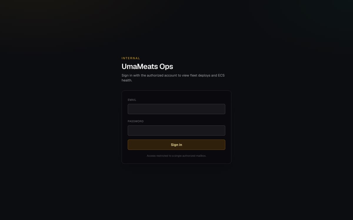 UmaMeats Ops Dashboard